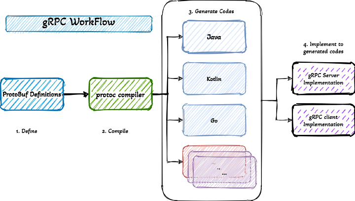 1_HrdL83EKgzW7_Zj2pZ6Emw (1).png